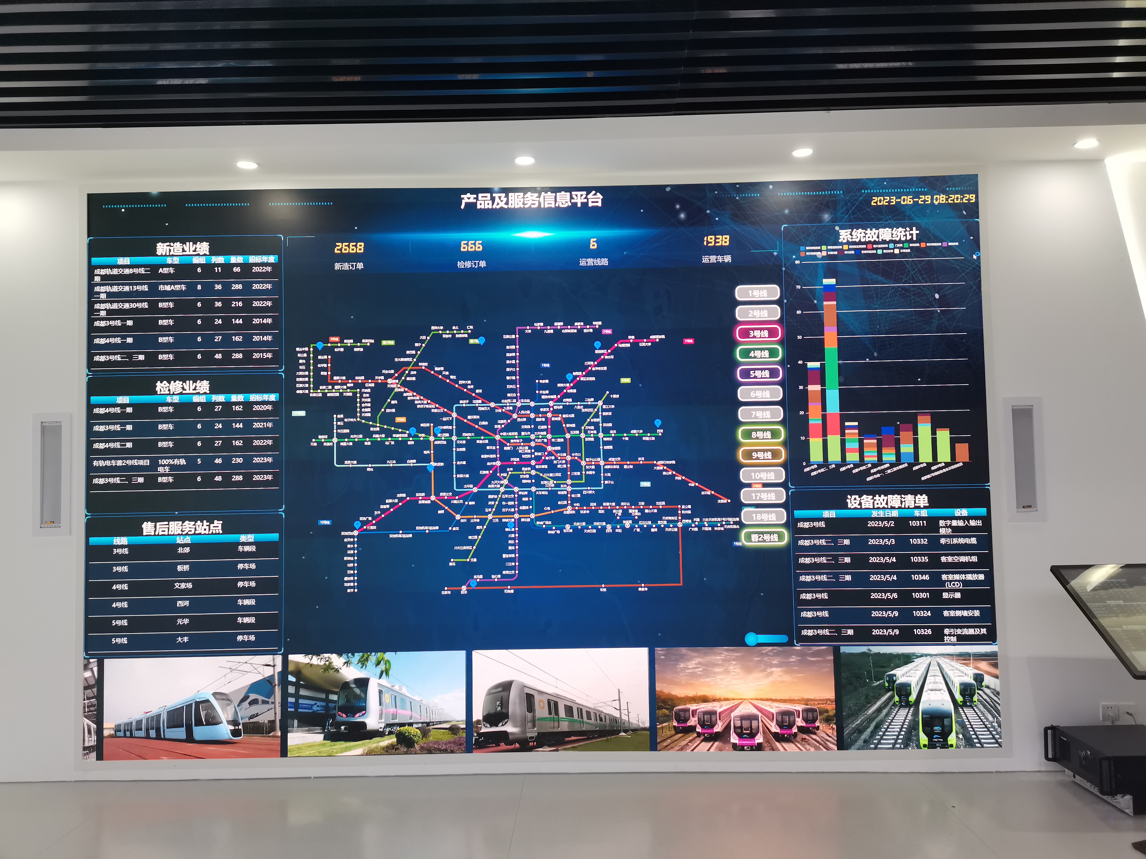 First-rate QM series LED screens in the rail transit base of CRRC Chengdu