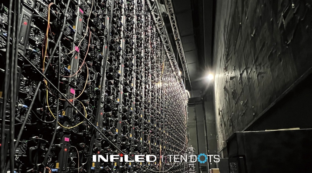 Ten dots