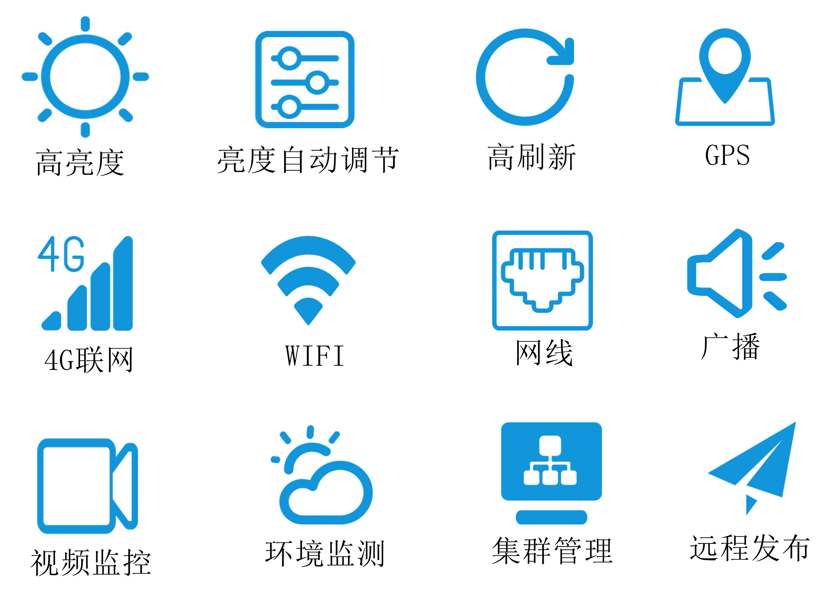 智慧灯杆屏智慧功能特点