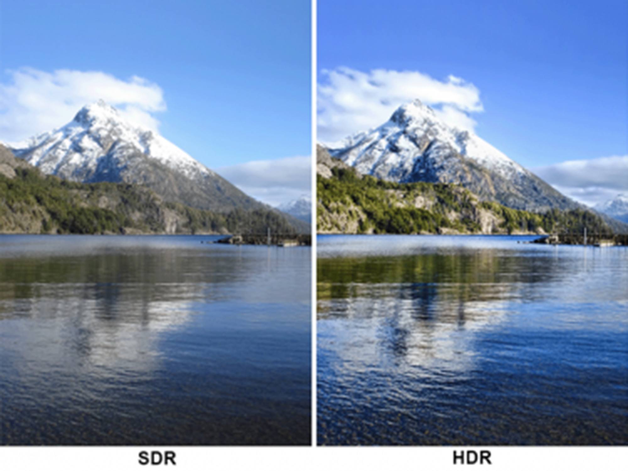 SDR与HDR图片细节对比 