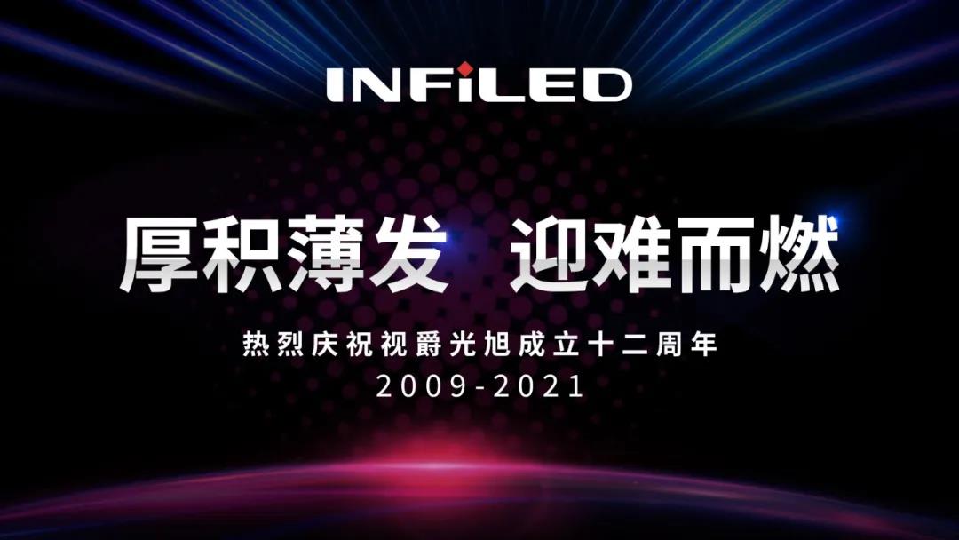 INFiLED Marks its 12th Anniversary by Achieving Record-High Sales