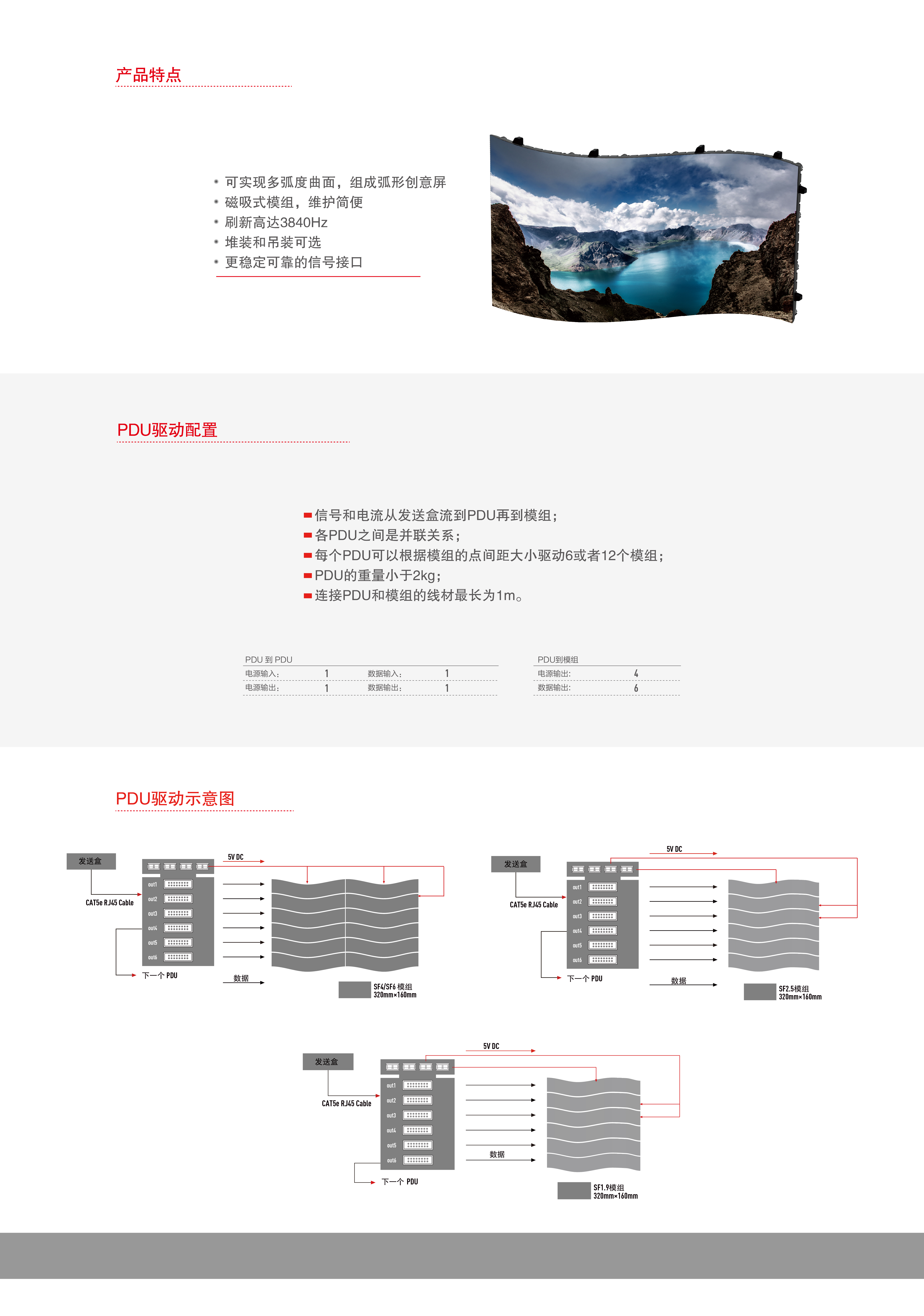 LED显示屏定制