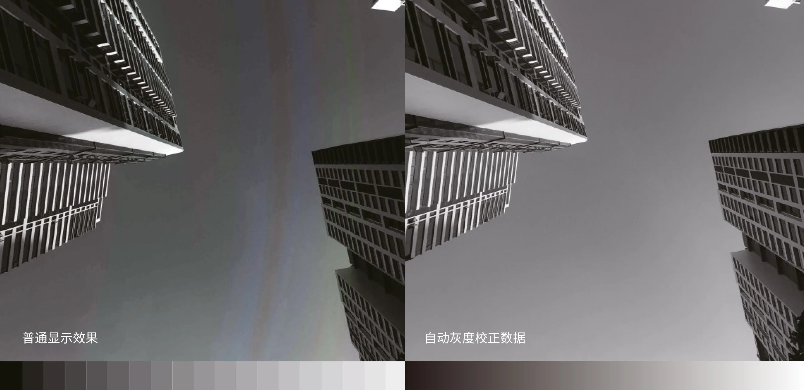 逐点校正