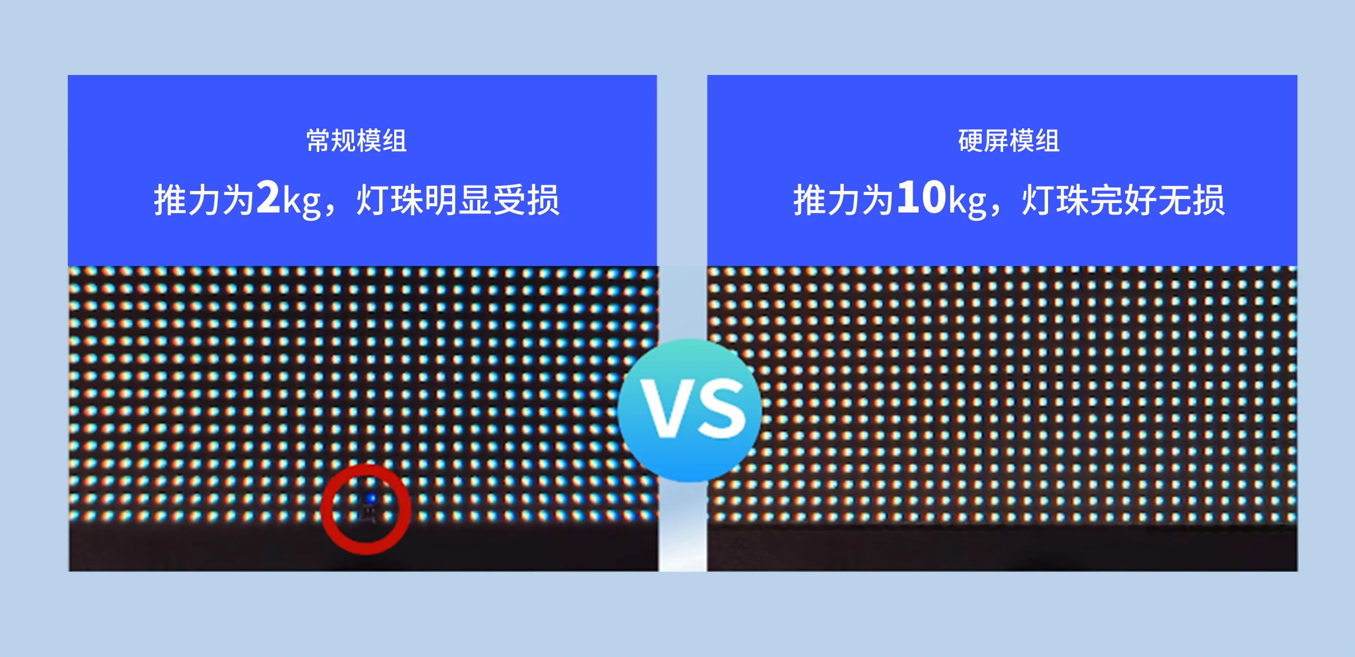 防撞能力更强